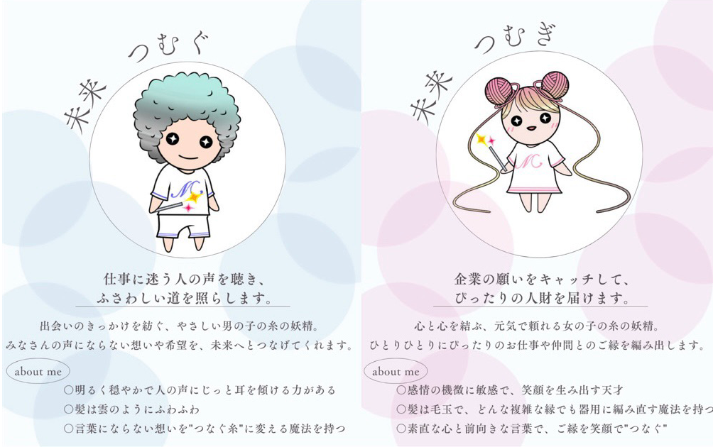 未来 つむぐと未来 つむぎ